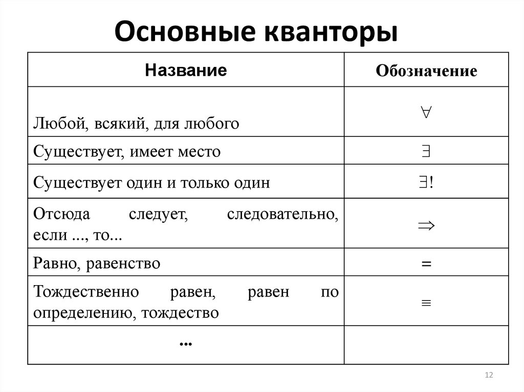 67 логических и когнитивных ошибок - 4